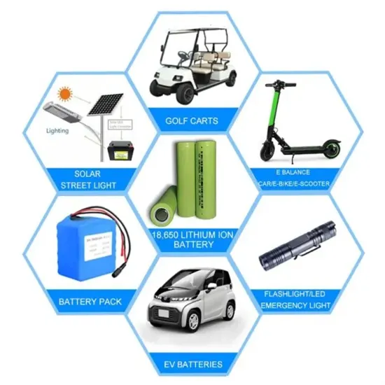 Lithium battery ultra-capacity hybrid energy storage introduction