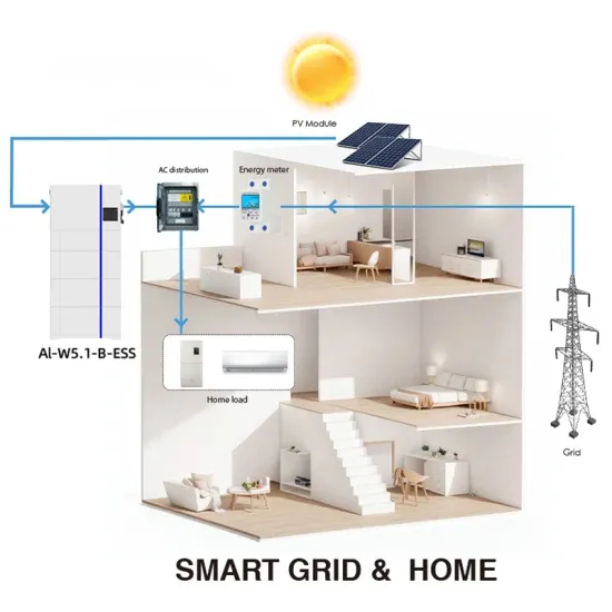 5g base station construction fee and electricity consumption